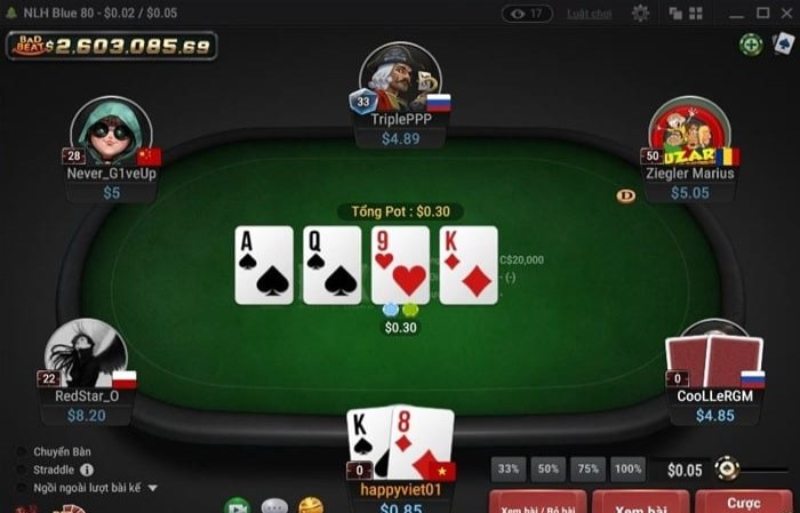 Cách chơi poker trong vòng hai